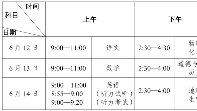 埃芬博格：克罗斯依旧发挥高水平，他仍应谨慎考虑是否回归德国队