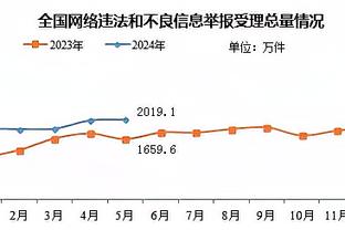 25万吧友参与死亡之组投票，最被看好的两支球队无缘16强……